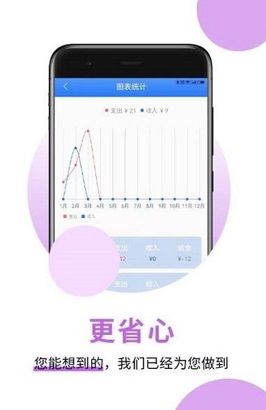 萌录记账清爽版