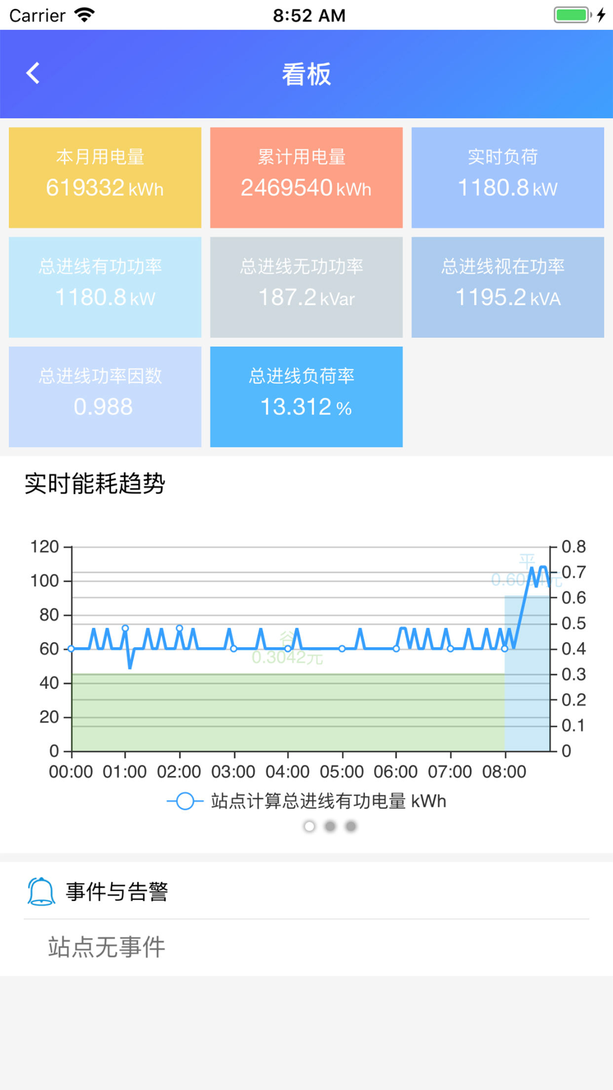 章鱼抄表