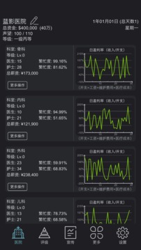 模拟经营超神经医院安卓版