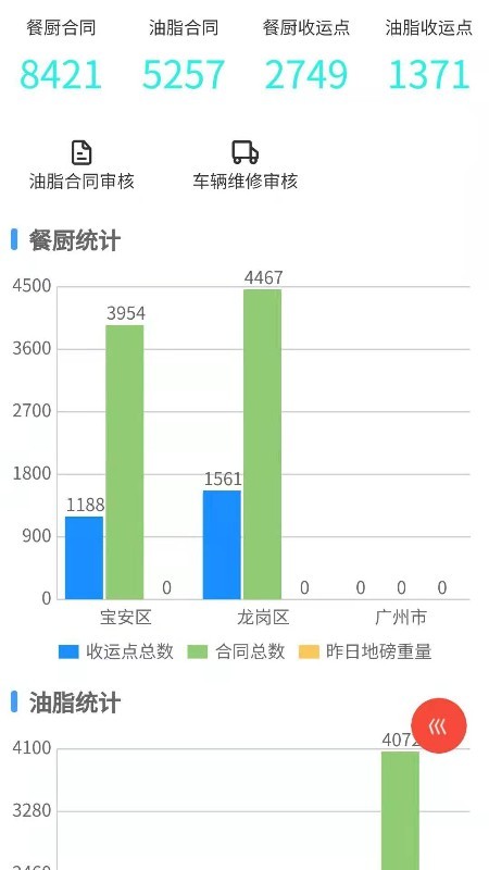 小笨狮安卓版