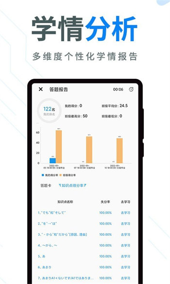 今题日语安卓版