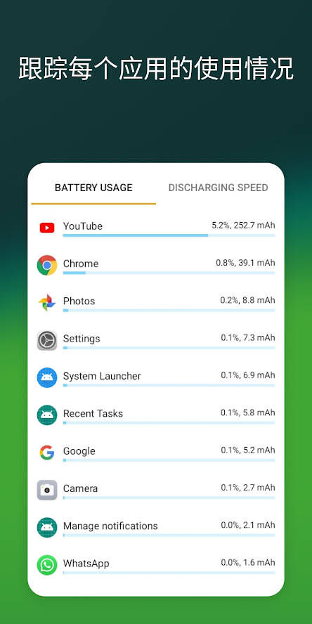 accubattery安卓版