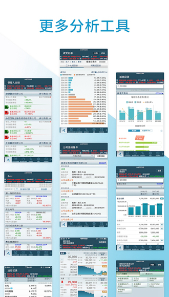 AASTOCKS阿斯达克财经网手机版