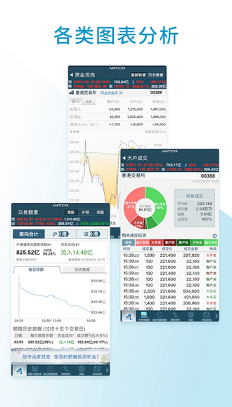 AASTOCKS阿斯达克财经网