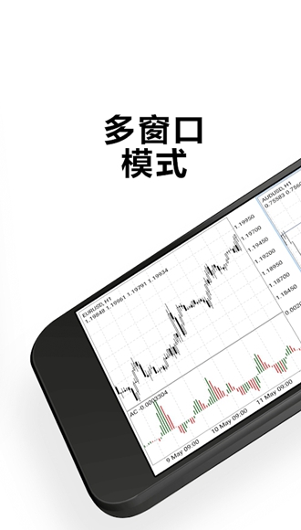 MetaTrader5安卓版