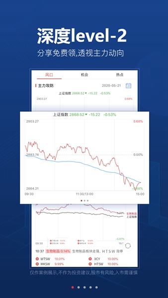 益盟操盘手智盈app