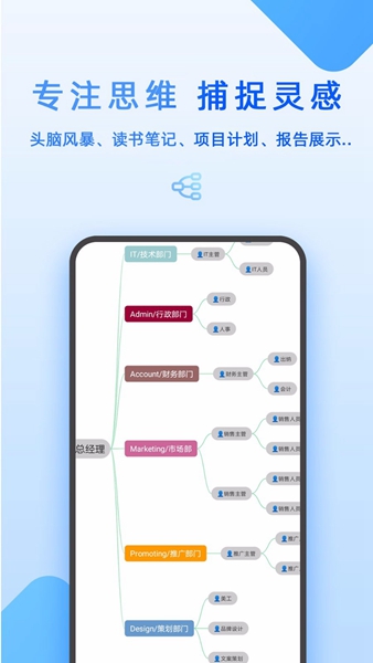 MindMap思维导图安卓版