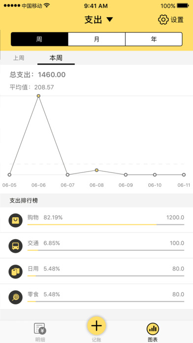 鲨鱼记账安卓版