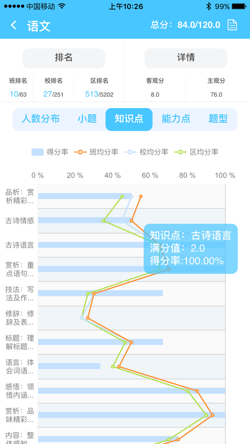 达美嘉家长版