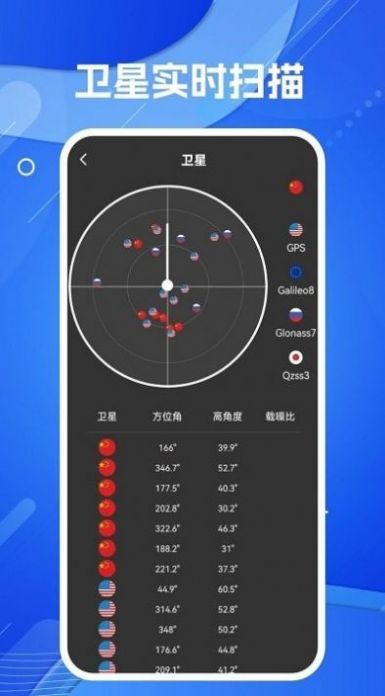 天眼AR实景导航助手APP最新版