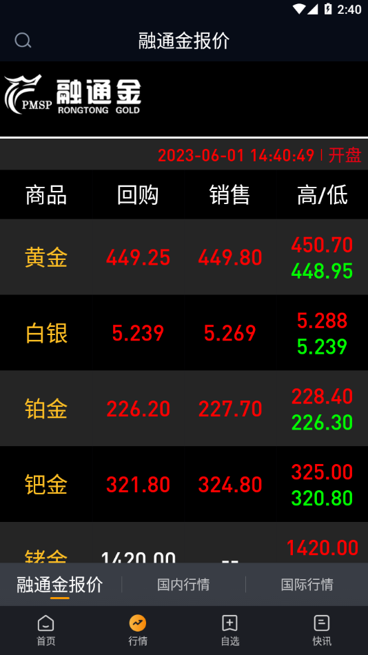 融通金贵金属行情安卓版