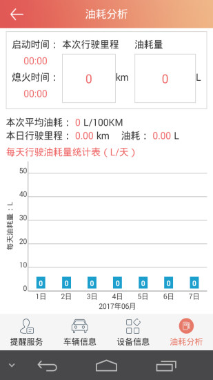 汽车保姆安卓版